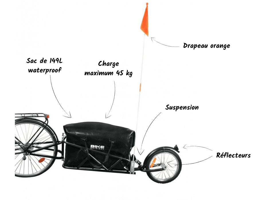 Remorque vélo monoroue – Image 3