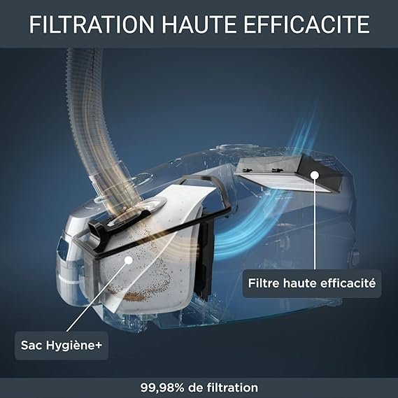 Aspirateur avec sac Rowenta , Moteur basse consommation – Image 3