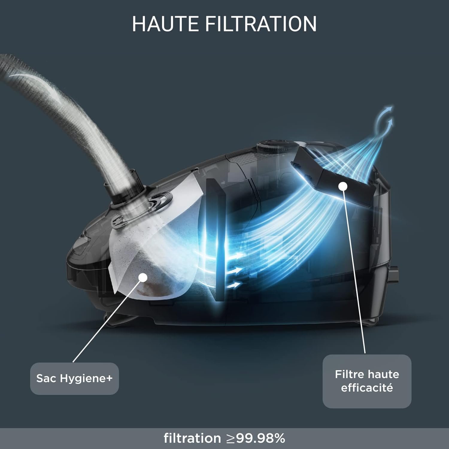 Aspirateur avec Sac Rowenta, Capacité XXL 4,5 L – Image 2