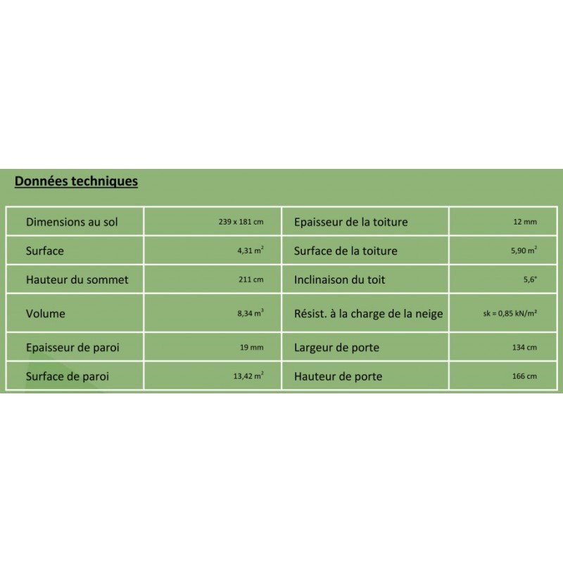 Abri de jardin Skur 1 2,19m² + plancher traité peint gris Baltic – Image 6