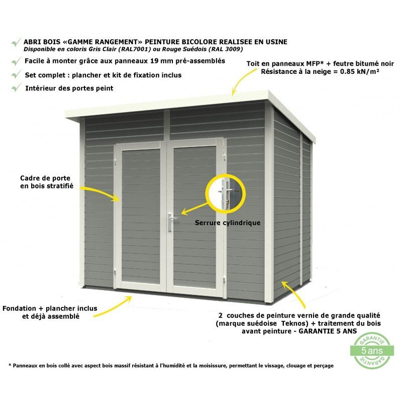 Abri de jardin Skur 1 2,19m² + plancher traité peint gris Baltic – Image 5