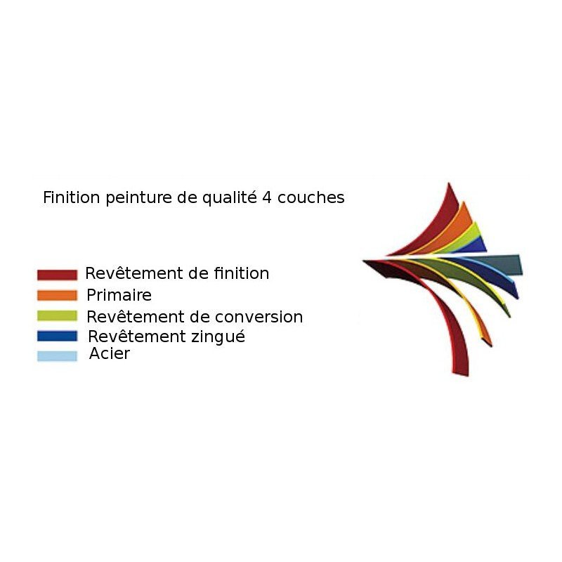 Garage double portes vert pâle et crème 18m² + kit d’ancrage X-METAL – Image 7